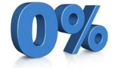 רעידת האדמה בשוק היצירה המקורית: תמונת מצב